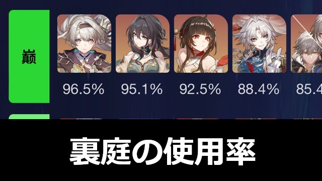 裏庭の使用率とパーティ編成